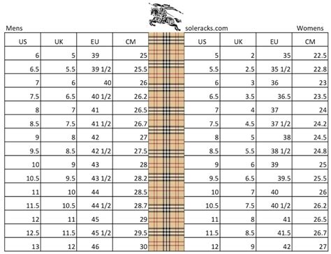 burberry shoes women|burberry shoe size chart.